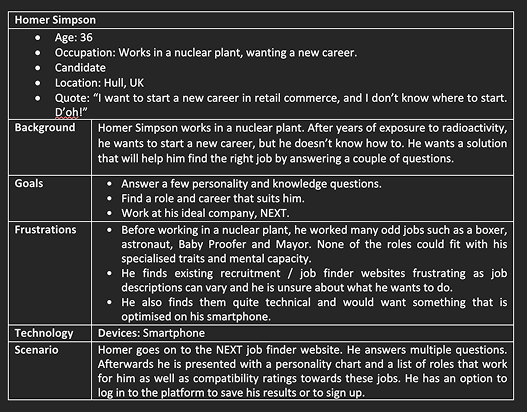 Homer Simpson user story